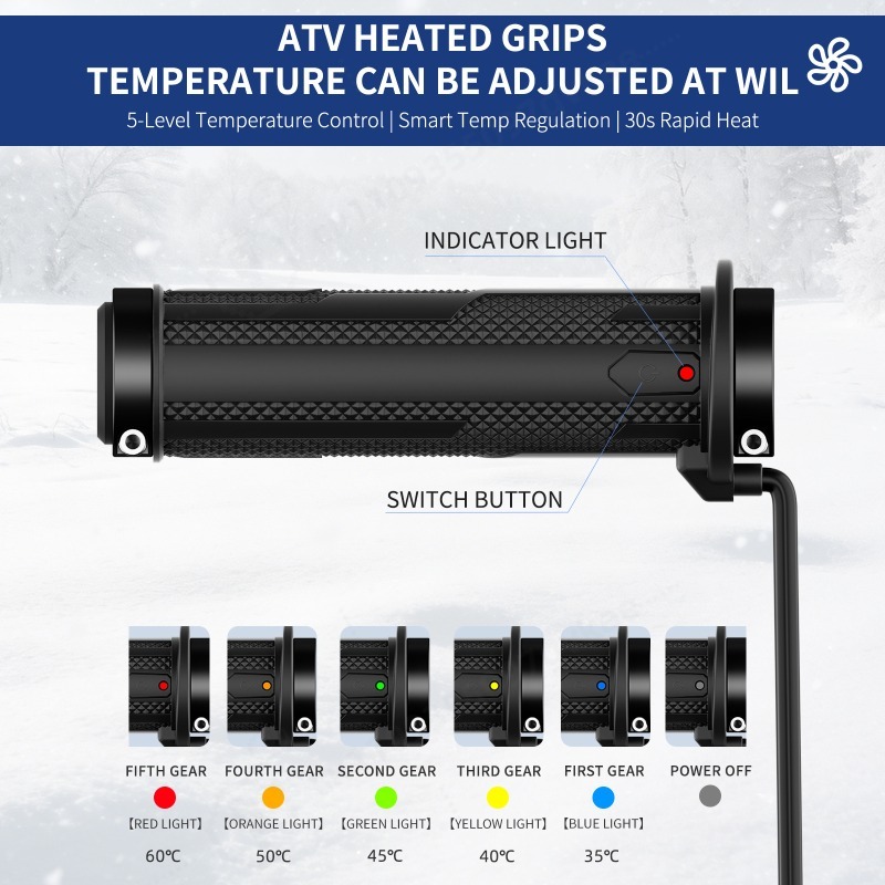 A3 ATV Isıtmalı Elcikler 4. Ne - Handlebar Grip Heated incelemesi ve fiyatı