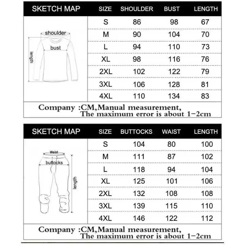 2026 Motokros Forma ve Pantolo - Motorcycle Gear Mens incelemesi ve fiyatı